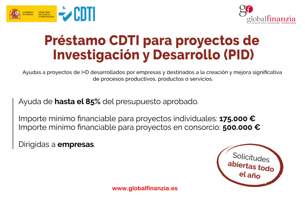 Ayudas para I+D empresas Barcelona